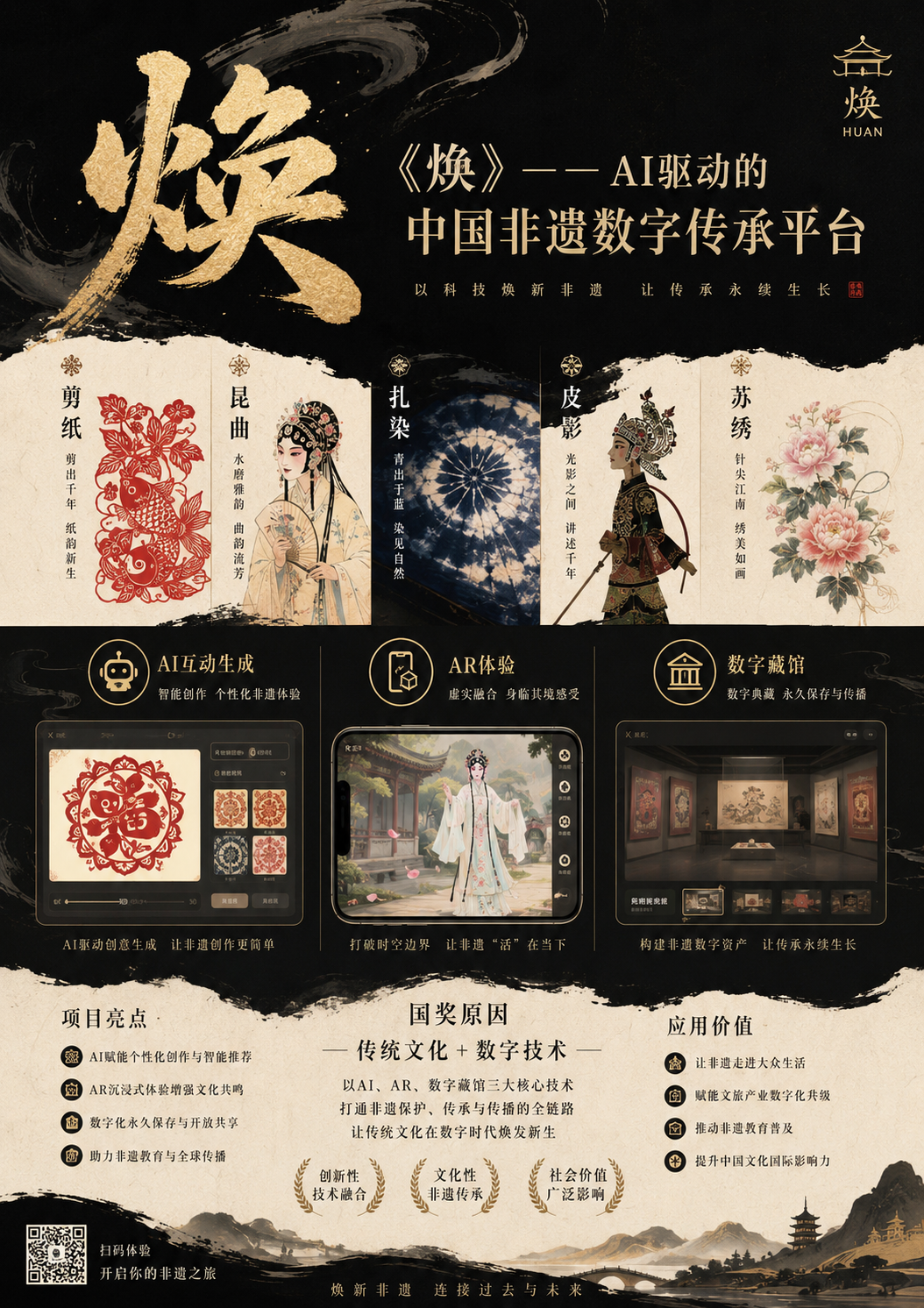 焕